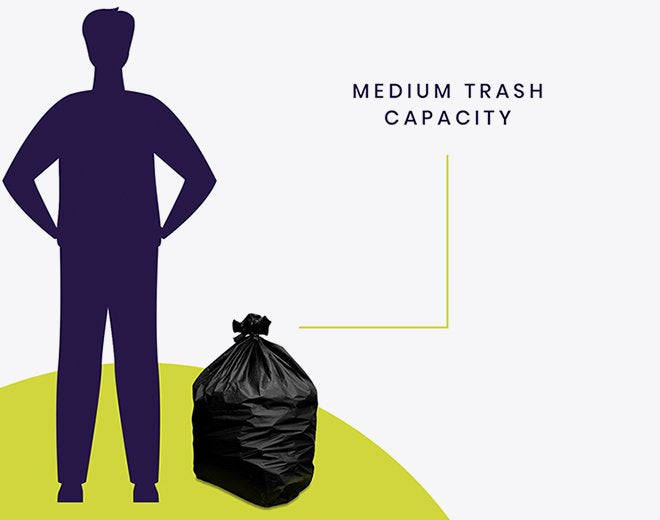 Gigantic Bag 15-Gallon Heavy-Duty Trash Bags - Your Eco-Friendly, Durable Solution